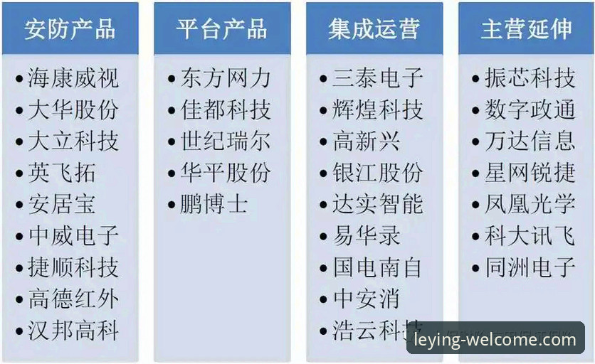 乐盈体育登录不上2026最新版本?行业趋势与解决方案深度解析